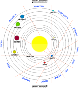 geo-view2