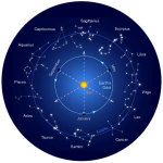 constellationr